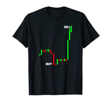 Load image into Gallery viewer, Stock Trading Shirt | Pips Buy Sell Gift