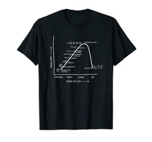 Load image into Gallery viewer, Math Geometry Calculus Skills in Life Stages Clever Shirt