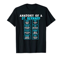 Load image into Gallery viewer, Anatomy of a Saint Bernard Gifts for Dog Mom Dad