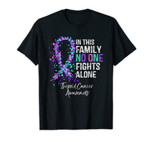 Load image into Gallery viewer, In This Family No One Fights Alone Shirt Thyroid Cancer