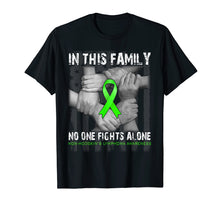 Load image into Gallery viewer, In this family no one fights alone NON-HODGKIN'S LYMPHOMA
