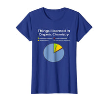 Load image into Gallery viewer, I think you're overreacting - Funny Nerd Chemistry Shirt