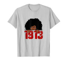 Load image into Gallery viewer, Delta Sorority Dst 1913 Sigma Theta Paraphernal T-Shirt Gift