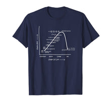 Load image into Gallery viewer, Math Geometry Calculus Skills in Life Stages Clever Shirt