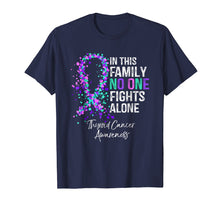 Load image into Gallery viewer, In This Family No One Fights Alone Shirt Thyroid Cancer