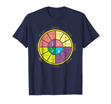 Load image into Gallery viewer, Electrical Engineer Tshirt Ohms Law Diagram Tee