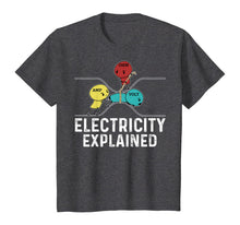 Load image into Gallery viewer, Ohm Volt Amp Electricity Explained Funny Electrician Nerd T-Shirt-421329