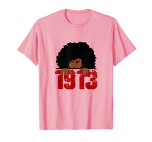 Load image into Gallery viewer, Delta Sorority Dst 1913 Sigma Theta Paraphernal T-Shirt Gift