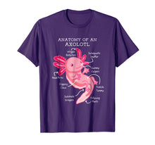 Load image into Gallery viewer, Anatomy Of An Axolotl Mexican Salamanders Funny T Shirt