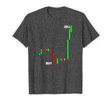 Load image into Gallery viewer, Stock Trading Shirt | Pips Buy Sell Gift