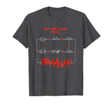 Load image into Gallery viewer, Ork Decision Chart Miniature Tabletop Wargaming Meme T-Shirt