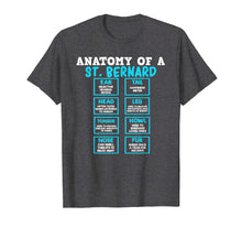 Load image into Gallery viewer, Anatomy of a Saint Bernard Gifts for Dog Mom Dad