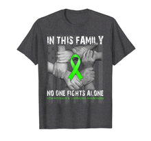 Load image into Gallery viewer, In this family no one fights alone NON-HODGKIN'S LYMPHOMA