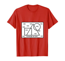 Load image into Gallery viewer, Thinking in Code T-Shirt