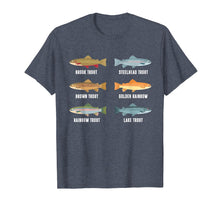 Load image into Gallery viewer, Fishing T-shirt Types of Trout Fish Species Funny Gift Tees