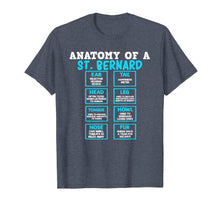 Load image into Gallery viewer, Anatomy of a Saint Bernard Gifts for Dog Mom Dad
