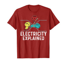 Load image into Gallery viewer, Ohm Volt Amp Electricity Explained Funny Electrician Nerd T-Shirt-421329
