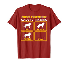 Load image into Gallery viewer, Great Pyrenees T-Shirt | Funny Guide To Training