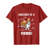 Load image into Gallery viewer, Anatomy of a Corgi T-Shirt Funny Dog Shirt