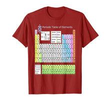 Load image into Gallery viewer, Periodic Table of Elements T-Shirt for Classical Education
