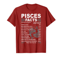 Load image into Gallery viewer, Funny Pisces Tee - Pisces Facts Awesome Zodiac Sign T-Shirt-490669