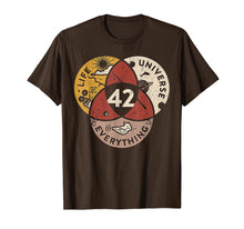 Load image into Gallery viewer, 42 The Answer To Life The Universe and Everything TShirt