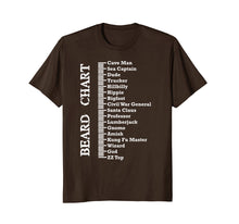 Load image into Gallery viewer, Mens Beard Measurement Chart Beard T-Shirt For Bearded Men