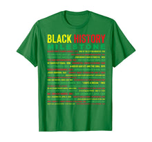 Load image into Gallery viewer, Black History Month Milestone African American Men Women T-Shirt-937980