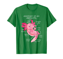 Load image into Gallery viewer, Anatomy Of An Axolotl Mexican Salamanders Funny T Shirt