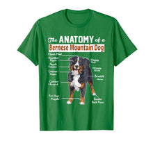 Load image into Gallery viewer, The anatomy of a Bernese Mountain Dog shirt