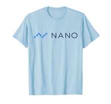 Load image into Gallery viewer, NANO - The RaiBlocks ReBrand!