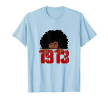 Load image into Gallery viewer, Delta Sorority Dst 1913 Sigma Theta Paraphernal T-Shirt Gift