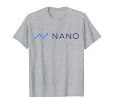 Load image into Gallery viewer, NANO - The RaiBlocks ReBrand!