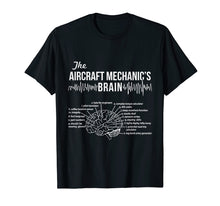 Load image into Gallery viewer, Aircraft Mechanic's Brain - Aircraft Mechanic T-shirt
