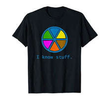 Load image into Gallery viewer, Trivial Pursuit Know It All
