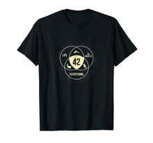Load image into Gallery viewer, the answer to life universe and everything t-shirt
