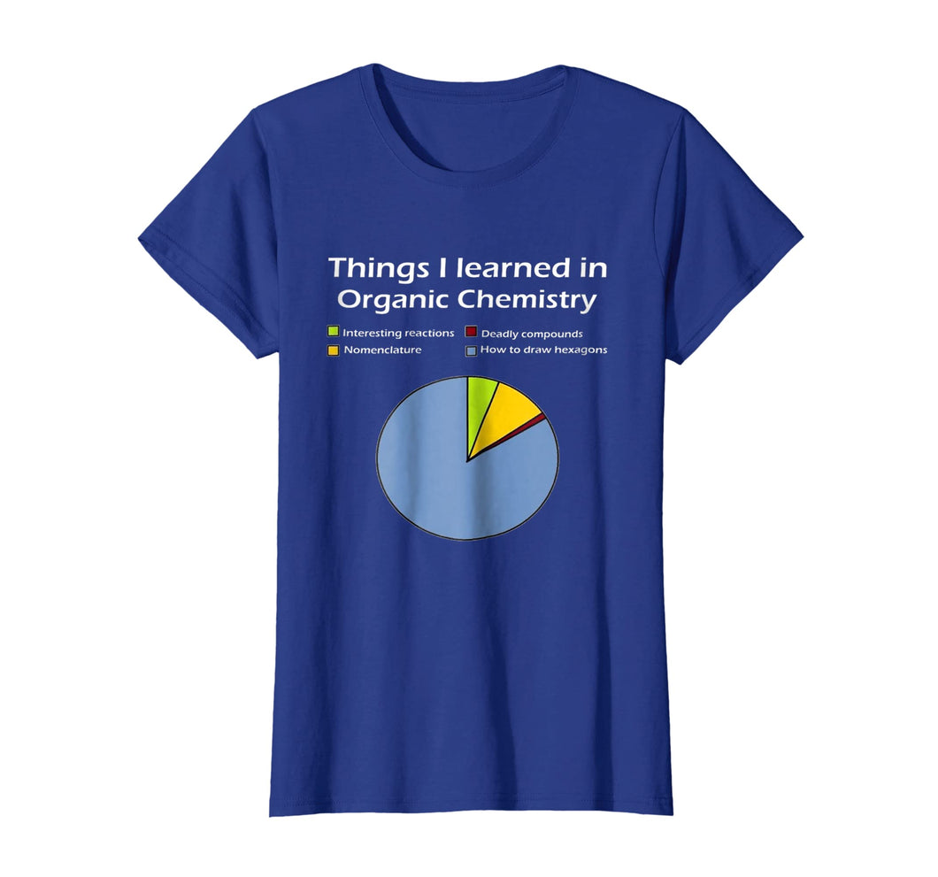 I think you're overreacting - Funny Nerd Chemistry Shirt