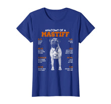 Load image into Gallery viewer, Anatomy Of A Mastiff Dogs T Shirt Funny Gift
