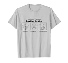 Load image into Gallery viewer, BEGINNERS BJJ T-SHIRT Funny Guide to Bjj
