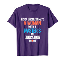 Load image into Gallery viewer, Funny Masters in Education Degree Graduation Gift Women MeD
