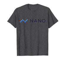Load image into Gallery viewer, NANO - The RaiBlocks ReBrand!
