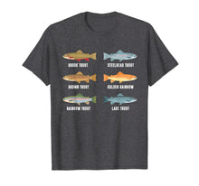 Load image into Gallery viewer, Fishing T-shirt Types of Trout Fish Species Funny Gift Tees
