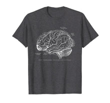 Load image into Gallery viewer, Vintage Human Anatomy Brain Tee T-tshirt
