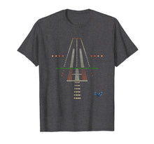 Load image into Gallery viewer, Airport Runway Lights for Instrument Pilots on ILS

