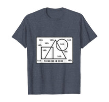 Load image into Gallery viewer, Thinking in Code T-Shirt
