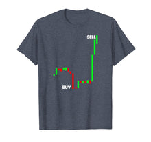 Load image into Gallery viewer, Stock Trading Shirt | Pips Buy Sell Gift
