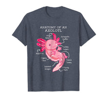 Load image into Gallery viewer, Anatomy Of An Axolotl Mexican Salamanders Funny T Shirt
