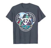 Load image into Gallery viewer, 42 The Answer to Life the Universe and Everything Tshirt
