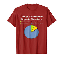 Load image into Gallery viewer, I think you&#39;re overreacting - Funny Nerd Chemistry Shirt
