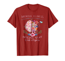 Load image into Gallery viewer, Mental Health Awareness End The Stigma TShirt
